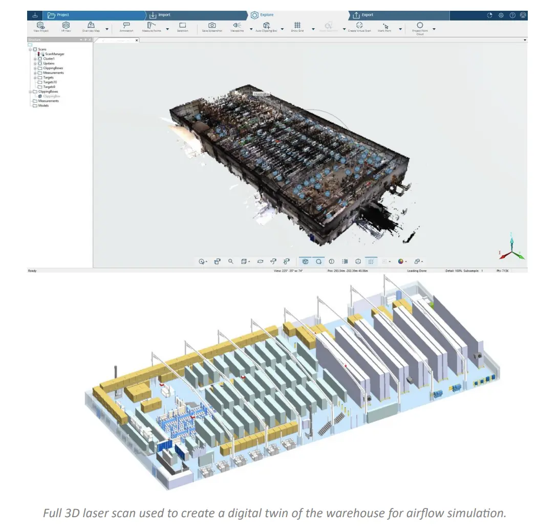 3d scan and digital twin of a warehouse
